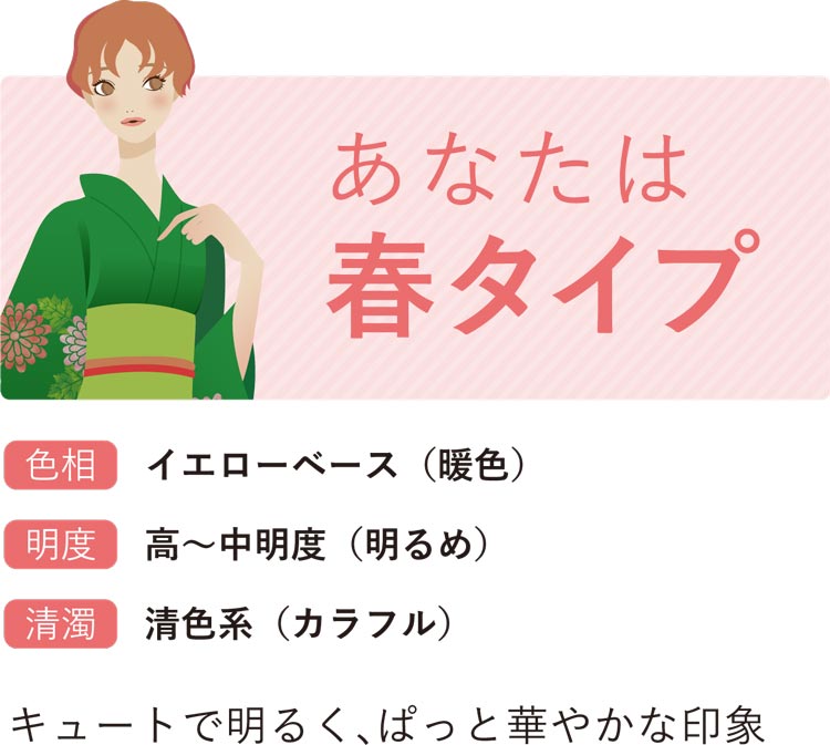 あなたは春カラー